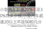 小型汽車超速20%不足30%罰多少錢,小型汽車超速20以上不足50扣幾分