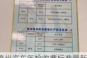 漳州汽車年檢收費(fèi)標(biāo)準(zhǔn)最新_漳州2020年車檢費(fèi)用多少