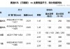 奧迪a3三廂參數(shù)尺寸長寬高_(dá)奧迪a3三廂參數(shù)尺寸