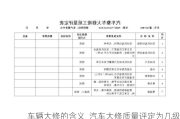 車輛大修的含義_汽車大修質(zhì)量評定為幾級