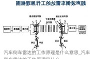 汽車倒車?yán)走_(dá)的工作原理是什么意思_汽車倒車?yán)走_(dá)的工作原理是什么