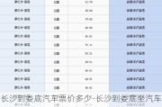 長沙到婁底汽車票價多少-長沙到婁底坐汽車多少錢