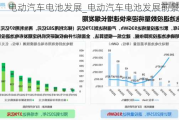 電動(dòng)汽車電池發(fā)展_電動(dòng)汽車電池發(fā)展前景如何