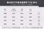 小米汽車su7參數(shù)配置,小米汽車su7參數(shù)配置詳細(xì)