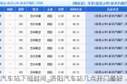 洛陽汽車站下班時間_洛陽汽車站幾點開門最好