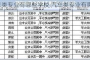 汽車類專業(yè)有哪些學校,汽車類專業(yè)有哪些