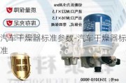 汽車干燥器標準參數(shù)-汽車干燥器標準