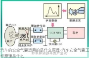 汽車的安全氣囊運用的是什么原理-汽車安全氣囊工作原理是什么