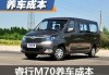 長(zhǎng)安汽車評(píng)價(jià)最好的是哪款車-長(zhǎng)安汽車口碑評(píng)價(jià)語(yǔ)