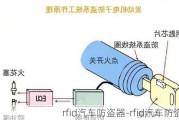 rfid汽車(chē)防盜器-rfid汽車(chē)防盜系統(tǒng)