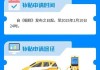 新能源汽車補貼怎么領(lǐng)取-新能源汽車補貼