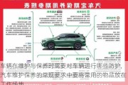 車輛在維護與保養(yǎng)時需要對車輛進行哪些防護,汽車維護保養(yǎng)的常規(guī)要求中要將常用的物品放在工作場地