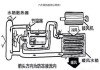 美然汽車降溫靈_車降溫神器什么原理