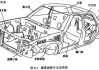 汽車鈑金修復(fù)原理是什么呢,汽車鈑金修復(fù)原理是什么