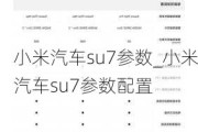 小米汽車su7參數_小米汽車su7參數配置