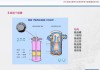 汽車干燥器工作原理_汽車干燥器原理,結(jié)構