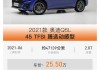 鄭州汽車之家2021款報價大全-鄭州汽車之家報價