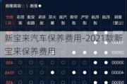 新寶來汽車保養(yǎng)費用-2021款新寶來保養(yǎng)費用