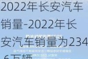 2022年長(zhǎng)安汽車銷量-2022年長(zhǎng)安汽車銷量為234.6萬(wàn)輛