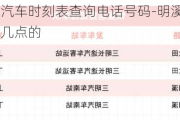 明溪到三明汽車時刻表查詢電話號碼-明溪到三明的汽車早晨是幾點的