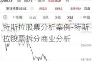 特斯拉股票分析案例-特斯拉股票拆分商業(yè)分析