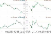 特斯拉股票分析報告-2020特斯拉股票分析