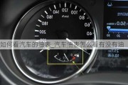 如何看汽車的油表_汽車油表怎么看有沒有油