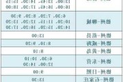 德州汽車站電話號碼_德州汽車站附近的賓館