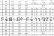 保定租車服務(wù)-保定汽車租賃公司價(jià)格