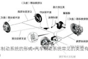 汽車制動(dòng)系統(tǒng)的形式-汽車制動(dòng)系統(tǒng)常見(jiàn)的類型有哪兩種