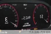 汽車油耗-汽車油耗查詢