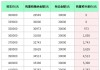 汽車購置稅減半時間是多久-汽車購置稅減半時間