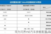 華為問界m5汽車參數(shù)配置,問界 m5