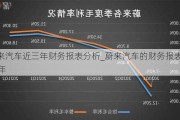 蔚來汽車近三年財務報表分析_蔚來汽車的財務報表2020年