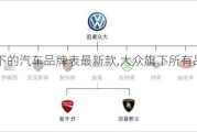 大眾旗下的汽車品牌表最新款,大眾旗下所有品牌的車名