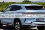 新能源suv比亞迪,新能源汽車排名及價格比亞迪