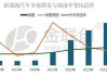 汽車限購令的政策分析與研究是什么_汽車限購令的政策分析與研究