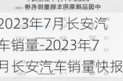 2023年7月長(zhǎng)安汽車銷量-2023年7月長(zhǎng)安汽車銷量快報(bào)