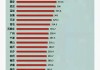 中國汽車城市產(chǎn)量排名,中國汽車城市