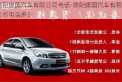 德陽(yáng)建國(guó)汽車(chē)有限公司電話-德陽(yáng)建國(guó)汽車(chē)有限公司電話多少