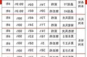 汽車防爆膜價格一般是多少-汽車防爆膜多少錢