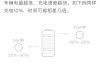 充電汽車充電要多長時間-充電汽車充電多長時間