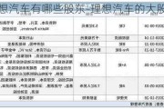 理想汽車有哪些股東-理想汽車的大股東