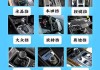 汽車換擋技巧大全-汽車換擋技巧大全圖解