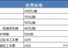 汽車 上牌 費(fèi)用,汽車上牌費(fèi)用明細(xì)