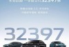 長安汽車第一季度銷量公布時間_長安汽車第一季度銷量公布