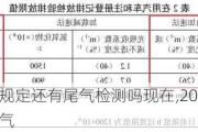 汽車年檢新規(guī)定還有尾氣檢測(cè)嗎現(xiàn)在,2021年檢車還需要檢測(cè)尾氣