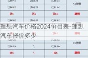 理想汽車價(jià)格2024價(jià)目表-理想汽車報(bào)價(jià)多少