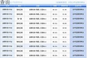 杭州到臺州汽車-杭州到臺州汽車時刻表查詢