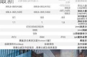 2021年新款奧迪q3參數(shù)配置表-奧迪q3參數(shù)配置表最新